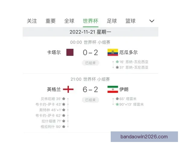 最新世界杯竞猜平台分析与推荐 让你轻松预测赛事结果